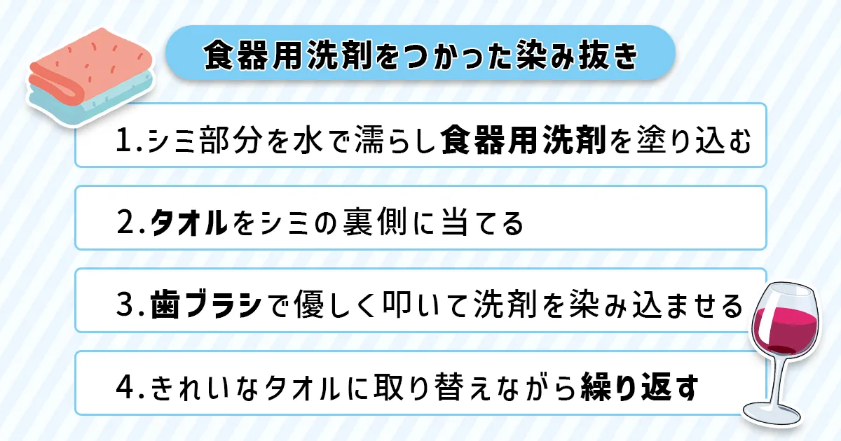 食器用洗剤での染み抜き方法