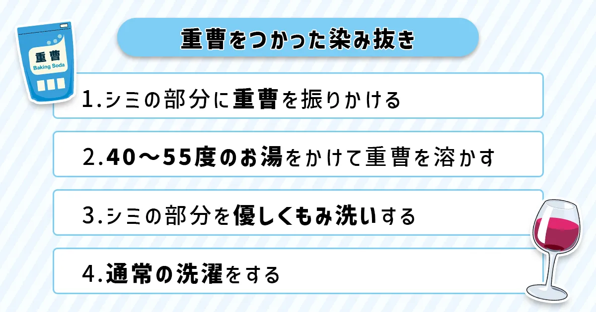 重曹での染み抜き方法